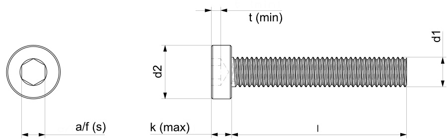 DIN965