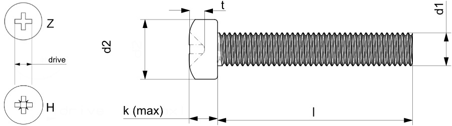 DIN965