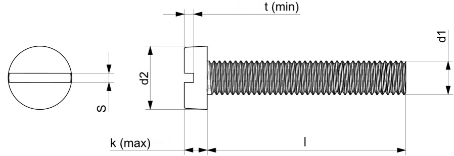 DIN84