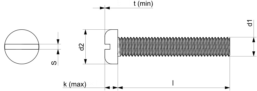 DIN85