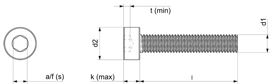 DIN965