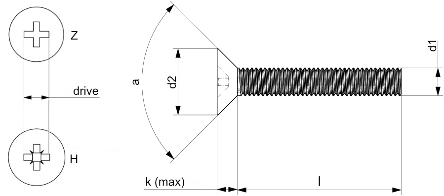 DIN965