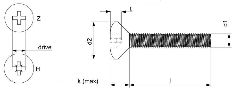 DIN965